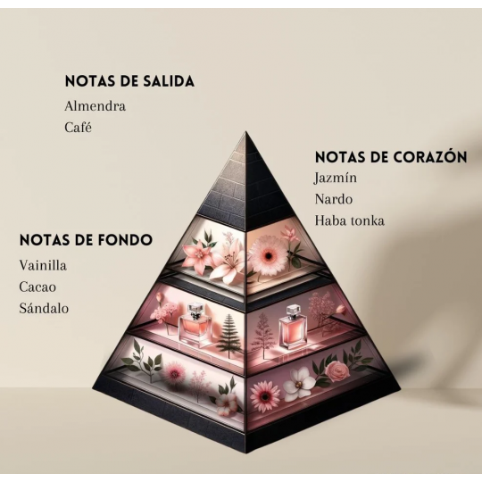 Qimmah for Women Lattafa- Perfumes-Arabi.com