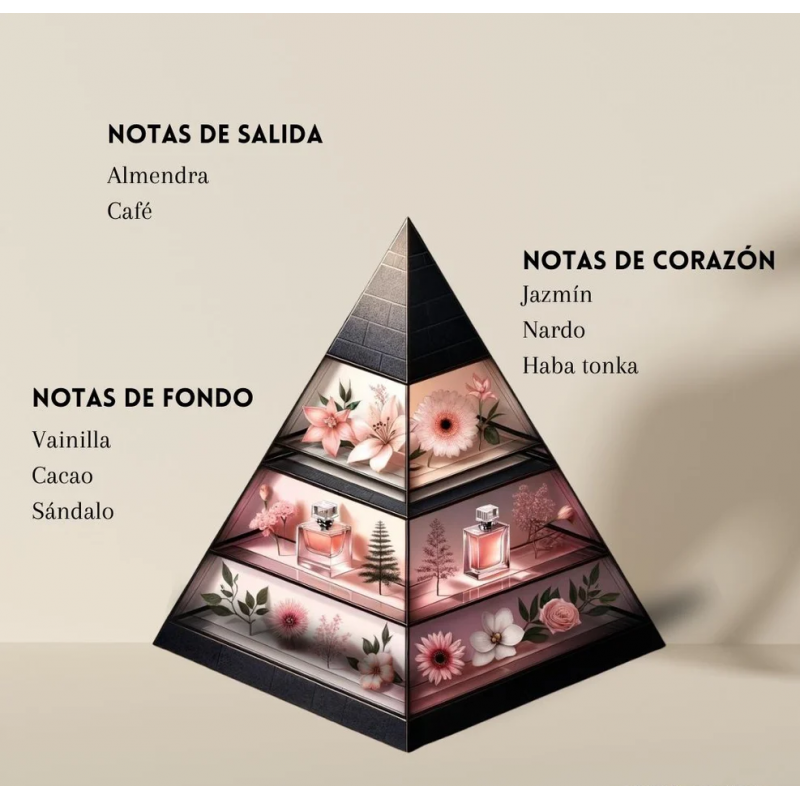 Qimmah for Women Lattafa- Perfumes-Arabi.com