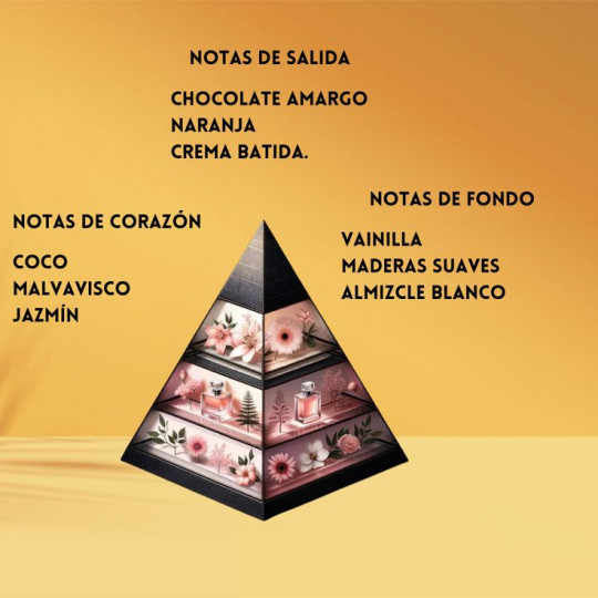 Qissa Delicious de Paris Corner – Perfume Árabe de Lujo | Perfumes Arabia