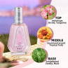 perfume yara 50ml-Perfumes-Arabia.com
