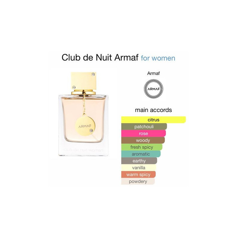 Perfume Club De Nuit Woman  105ml Armaf- Perfumes-Arabia.Com